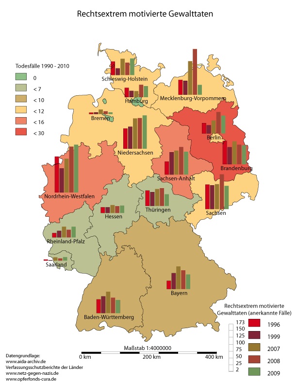 Rechtsradikale In Deutschland Rechtsradikale In Deutschland